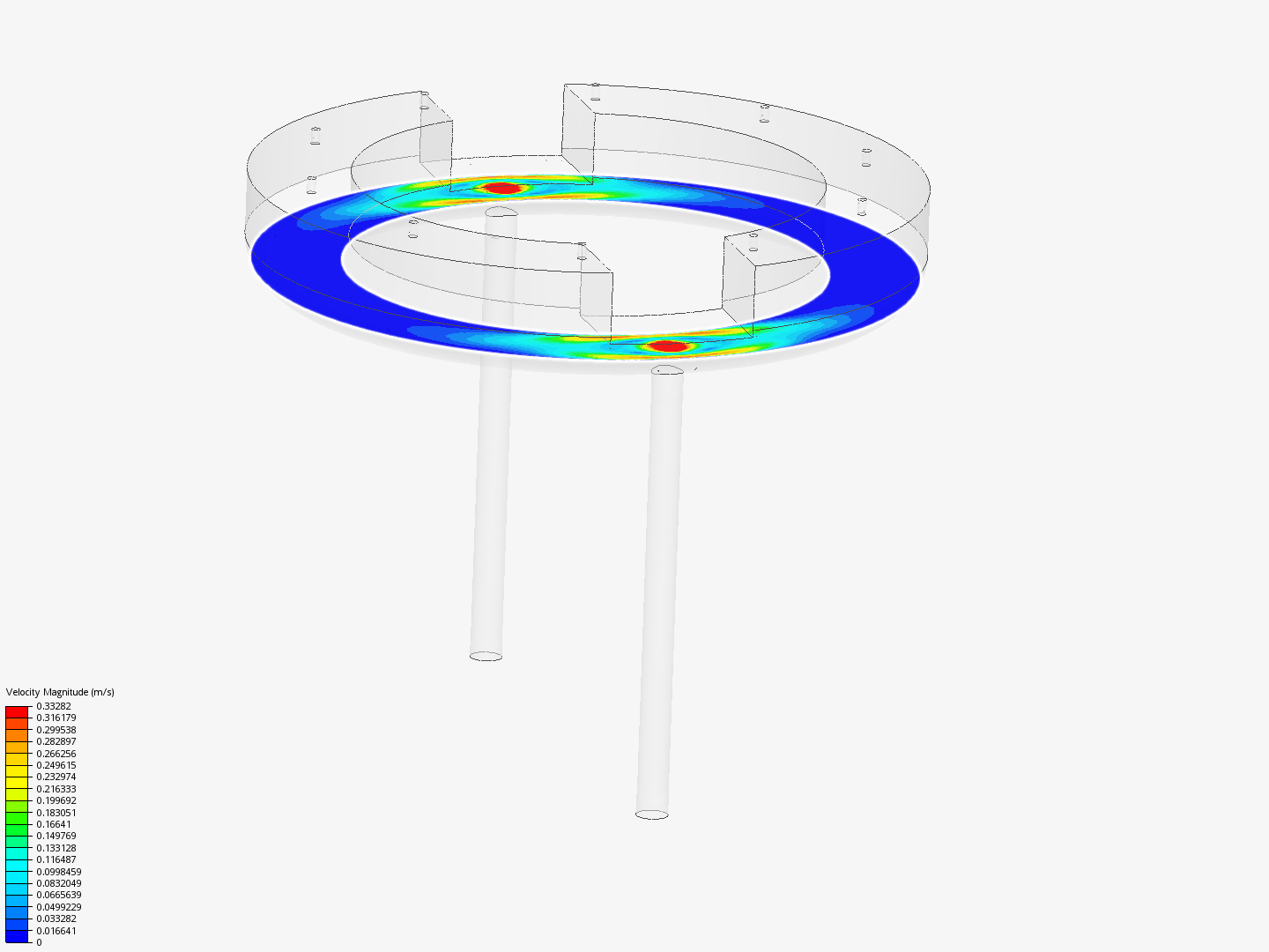 anode sim image