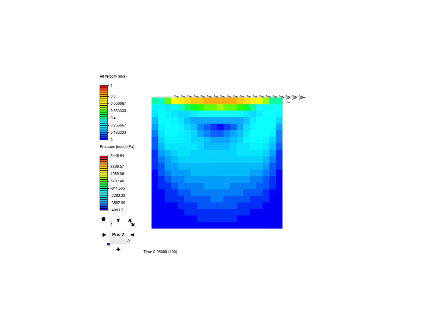 1. Lid-driven cavity image