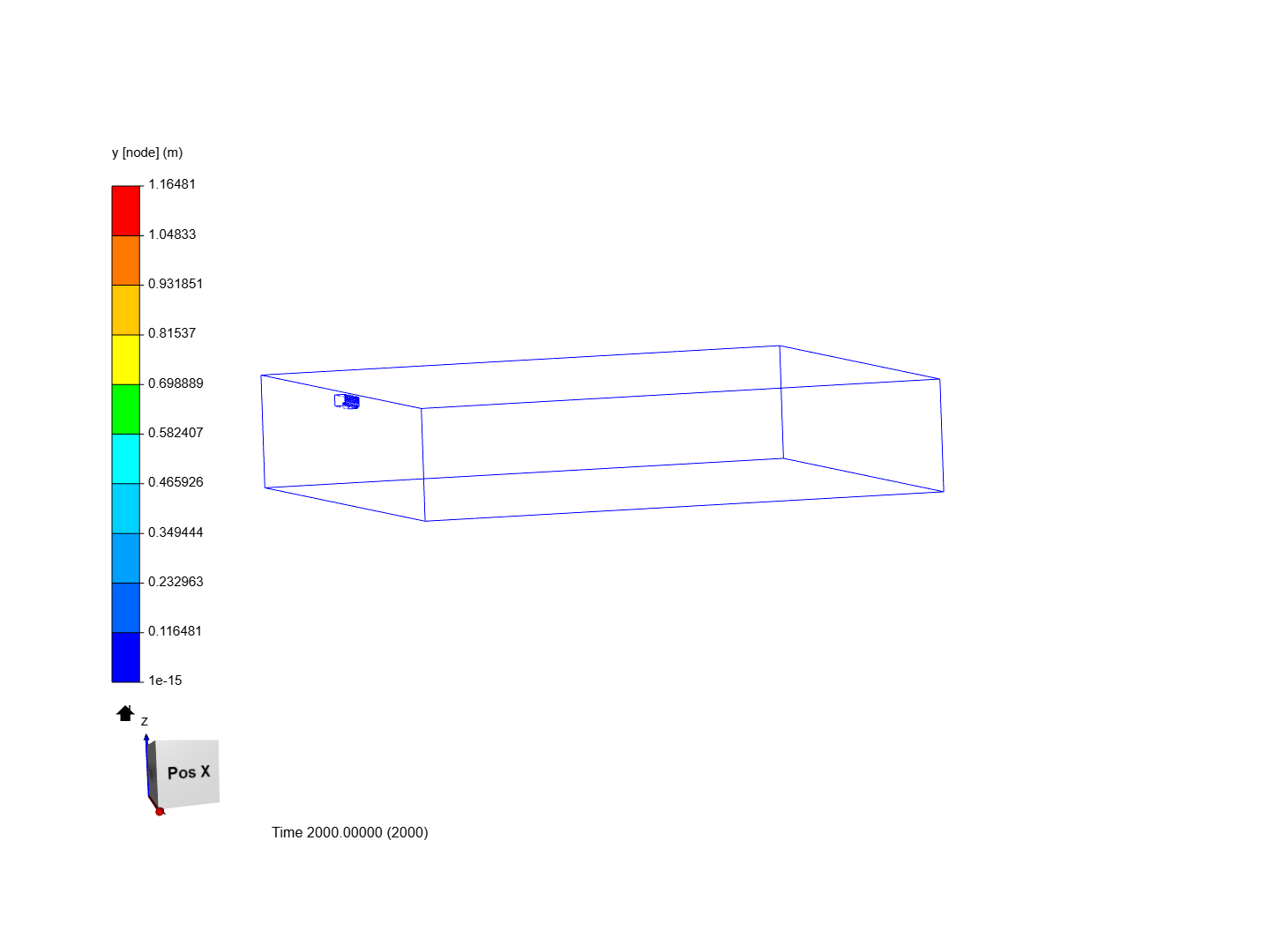 split ac image