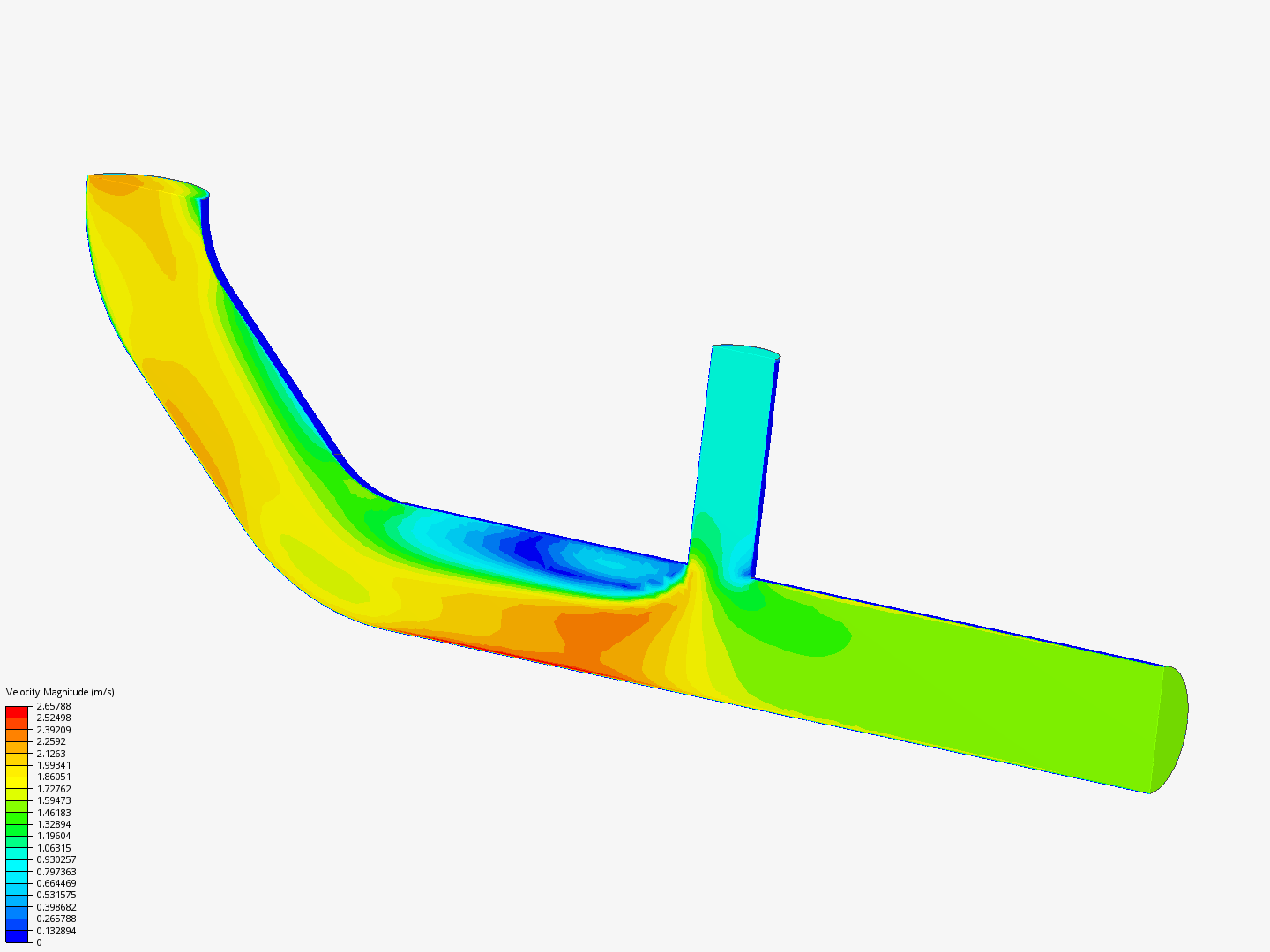 Tutorial 2: Pipe junction flow image