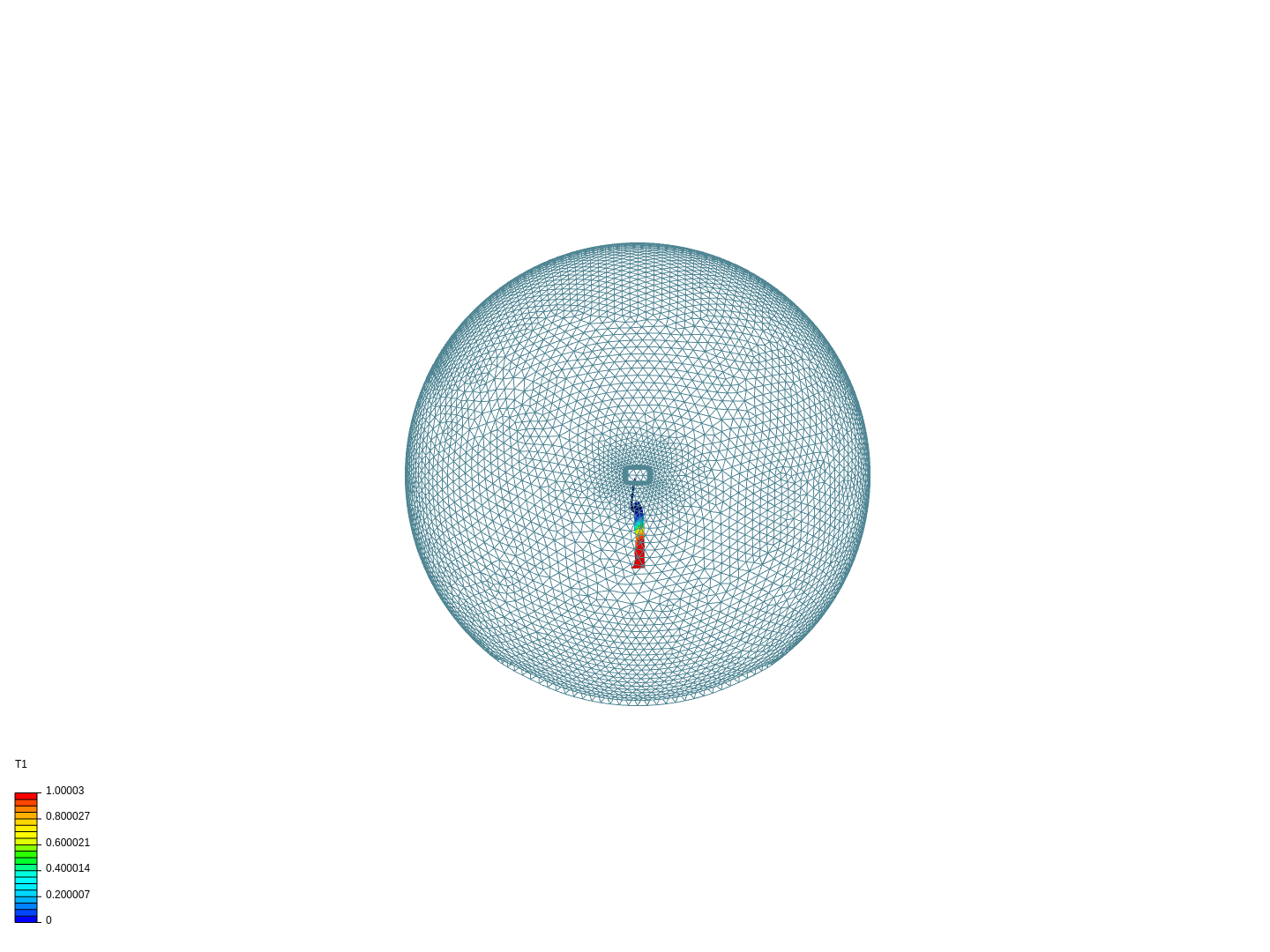 Cone with passive scalars image