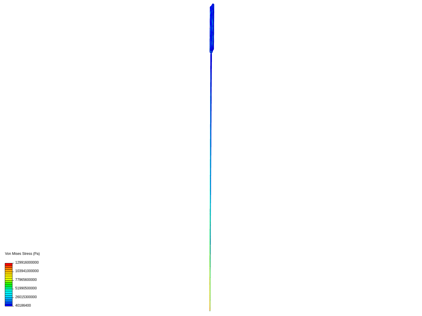 Beam in Torsion image