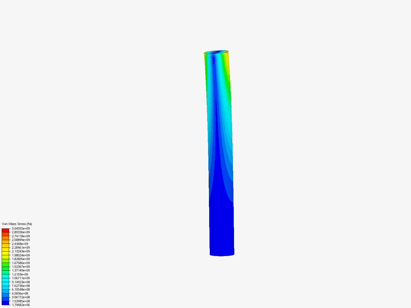 Syringe needle analysis image