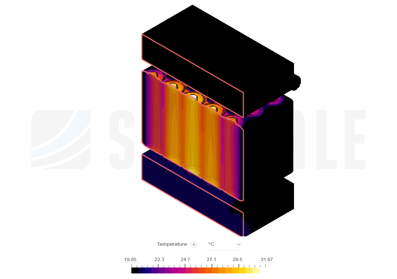 Battery Heat Transfer Analysis image