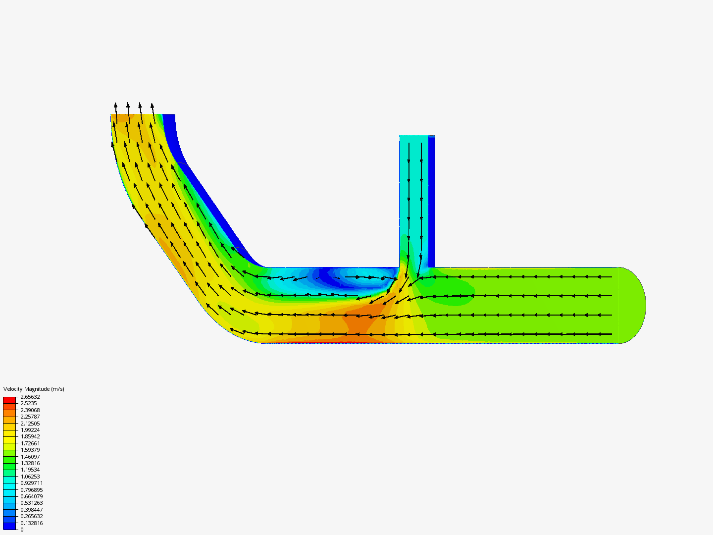 Tutorial 2: Pipe junction flow image