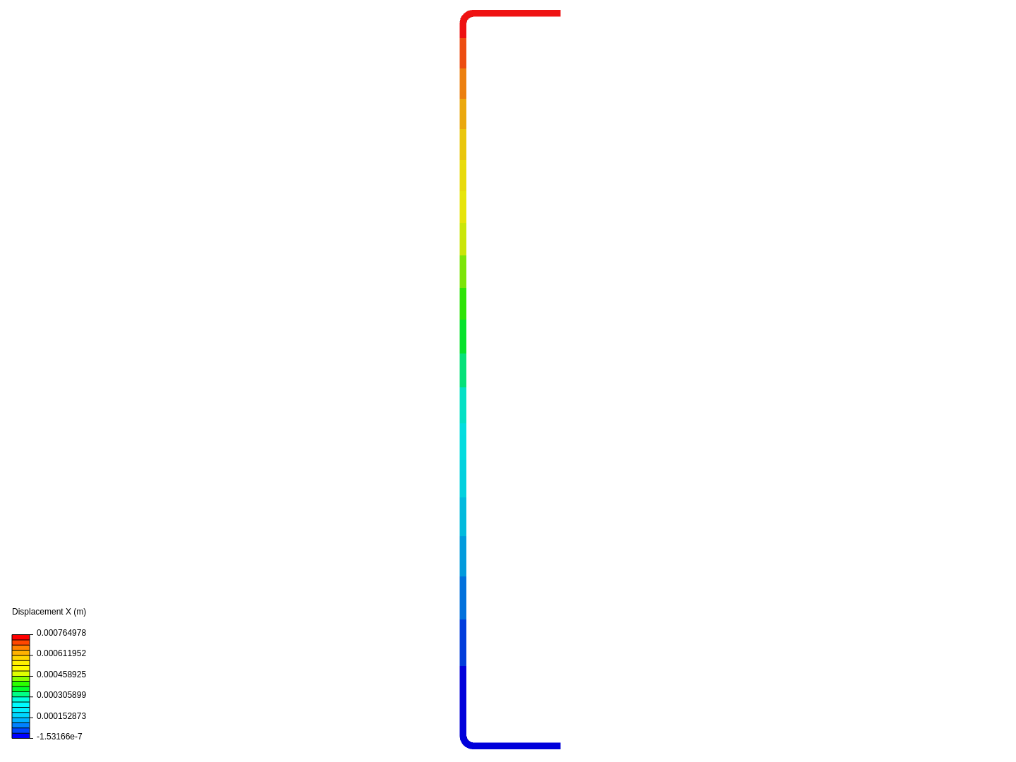 linear bearing support image