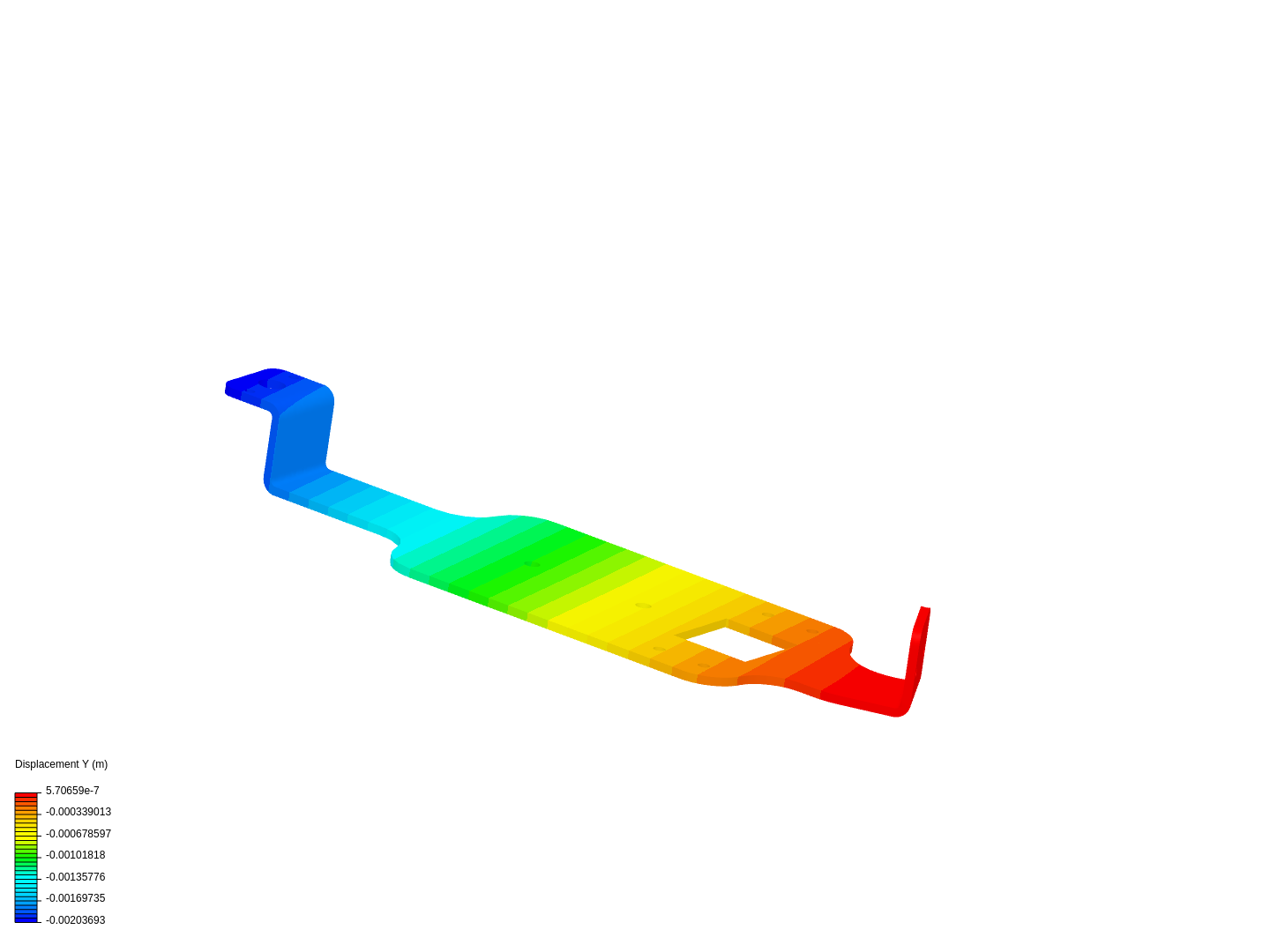 Moving rack stress analysis image