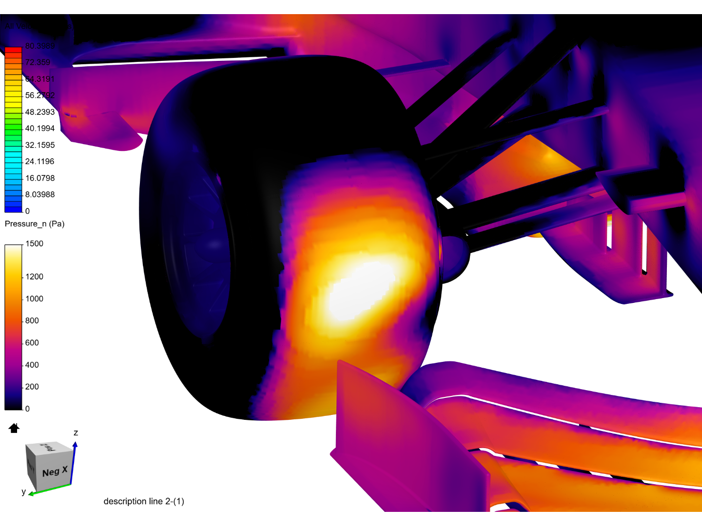 Formula1 project image