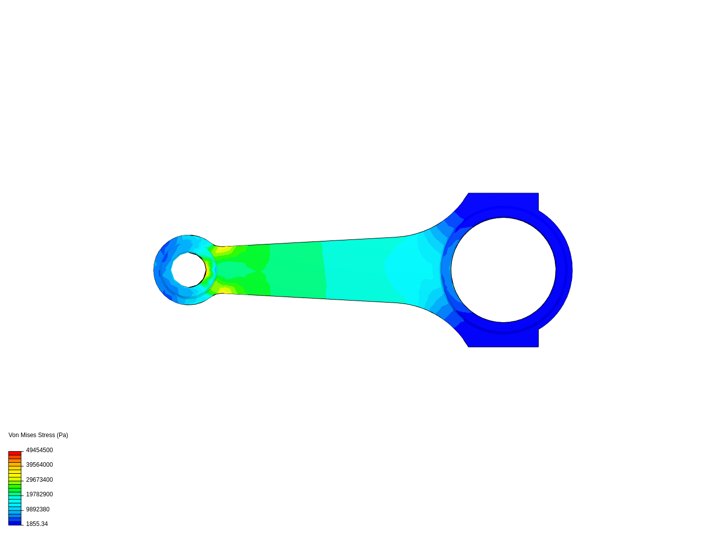 Connecting rod stress analysis image