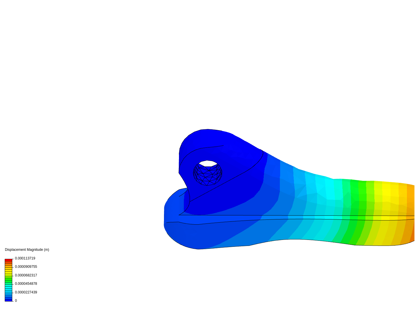 FE simulation_Yang_Maha image