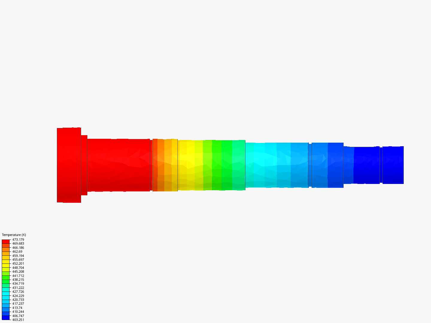 temperature simulation image