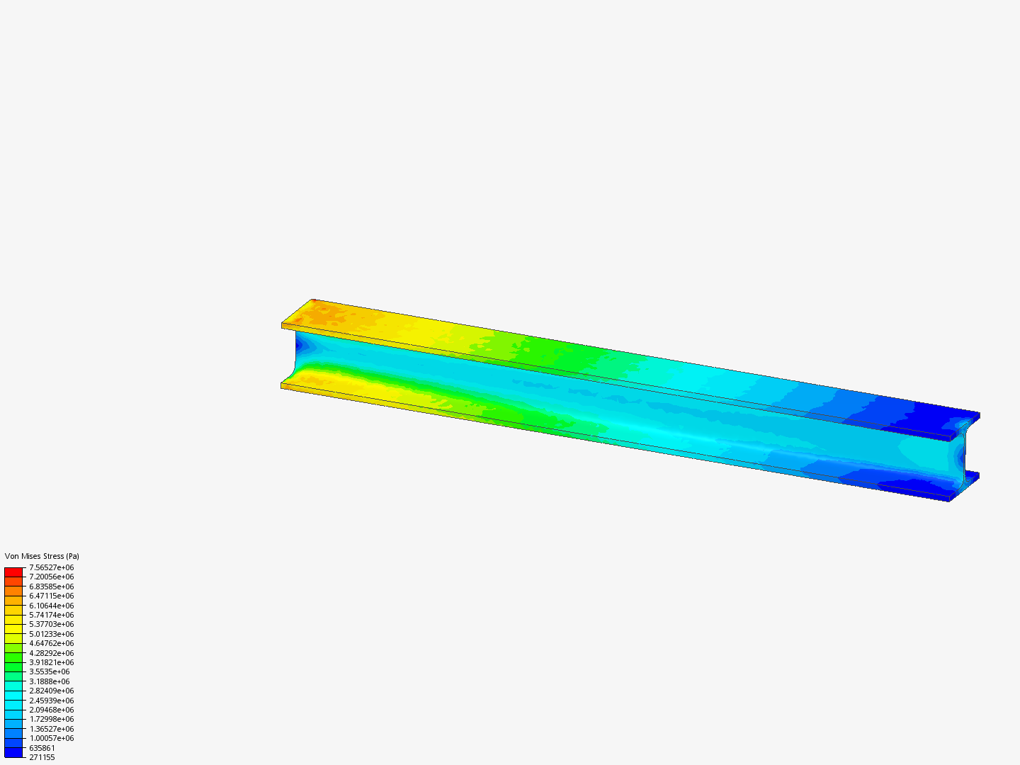 beam simulation image