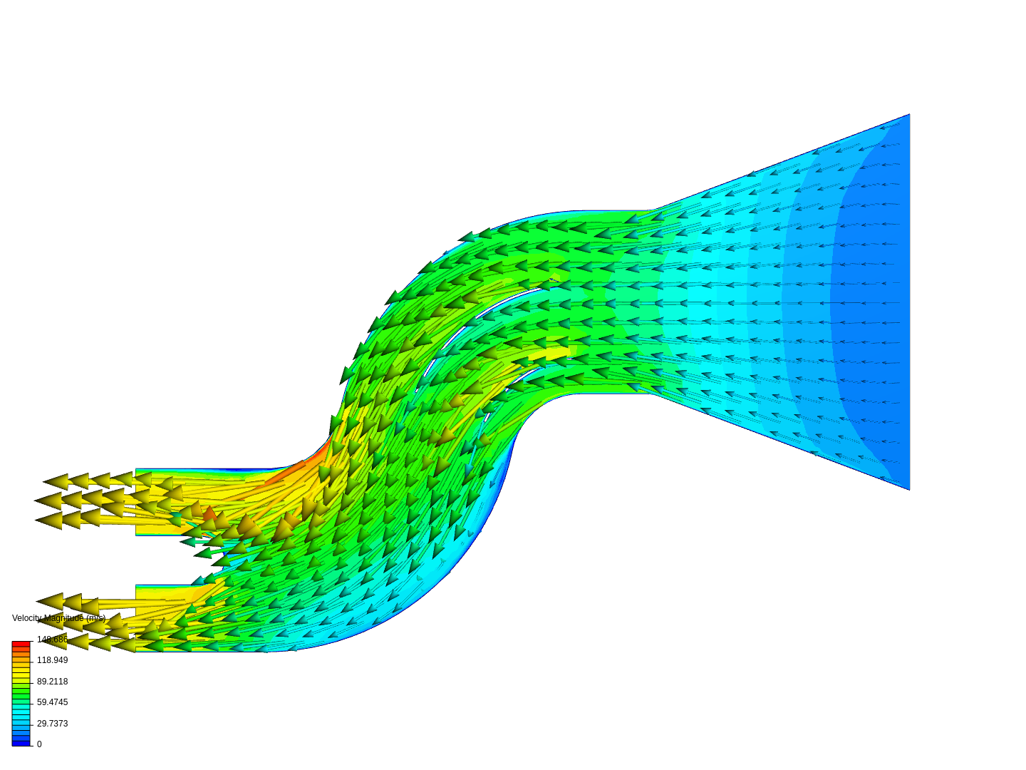 FLUID FLOW ANALYSIS (CFD) image