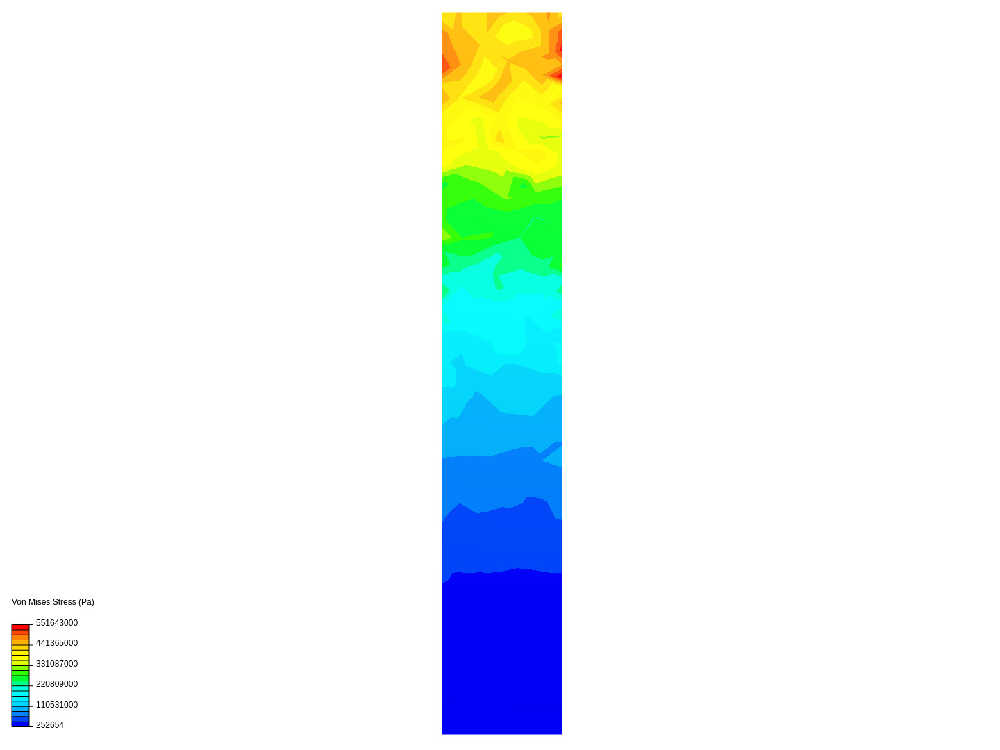 STRESS ANALYSIS OF CANTILEVER BEAM image