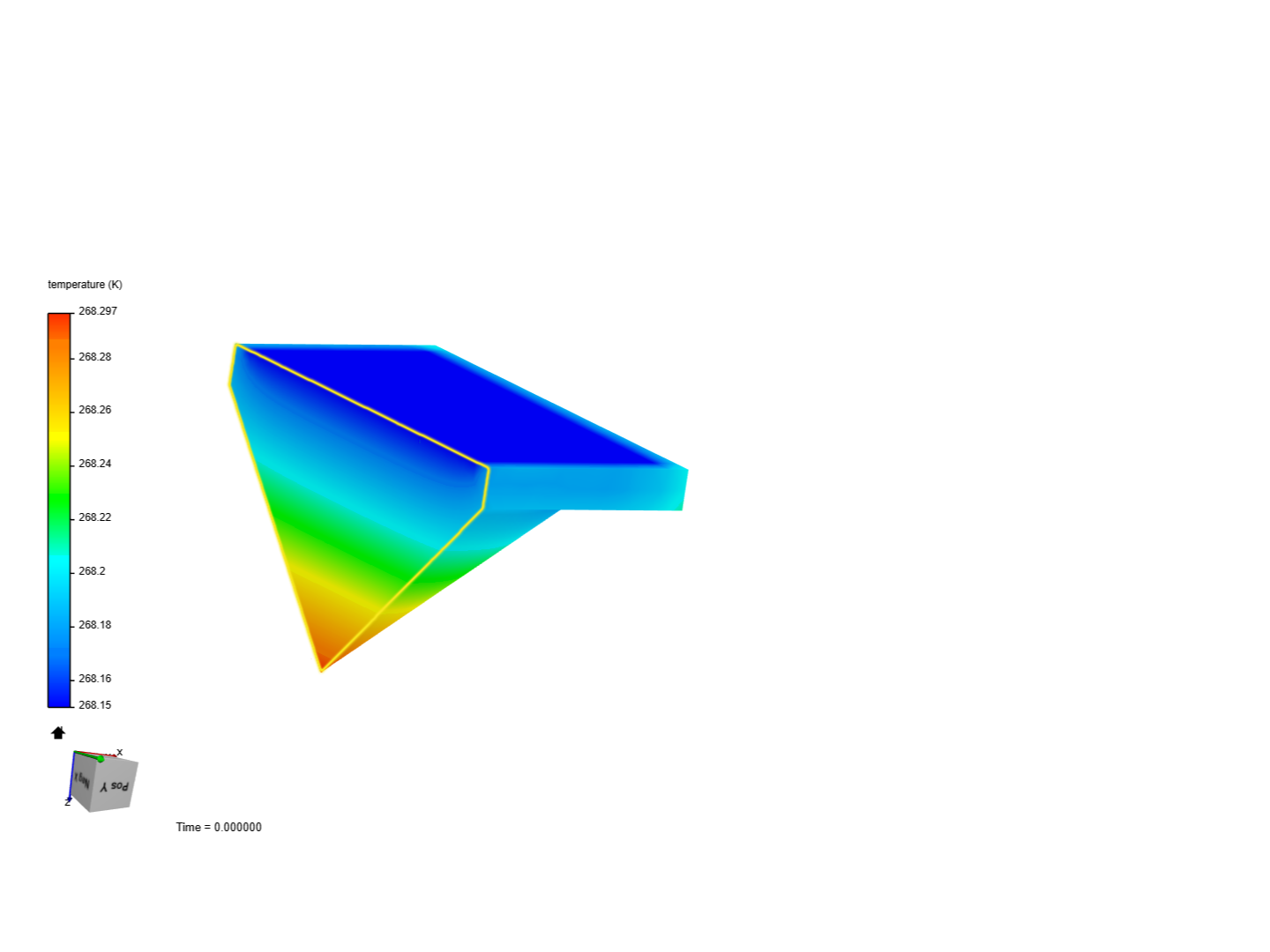 Thermal Simulation of Heat Sinks image