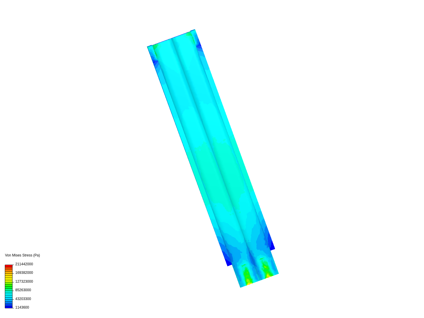 double beam bigger stiffener image