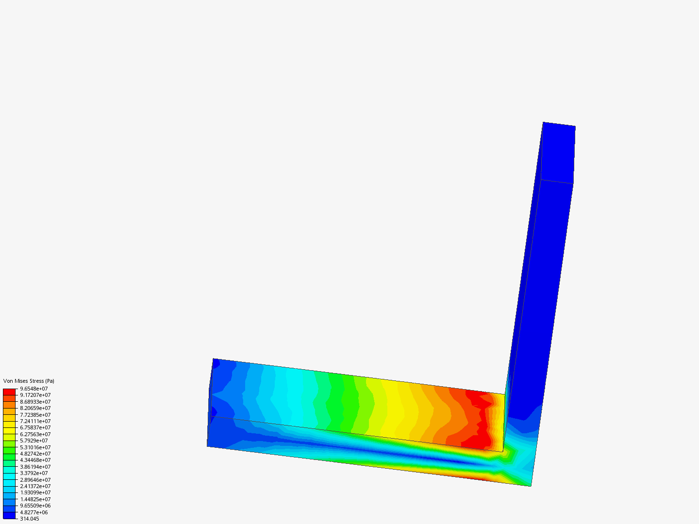 Esercizio sulla mesh convergence image