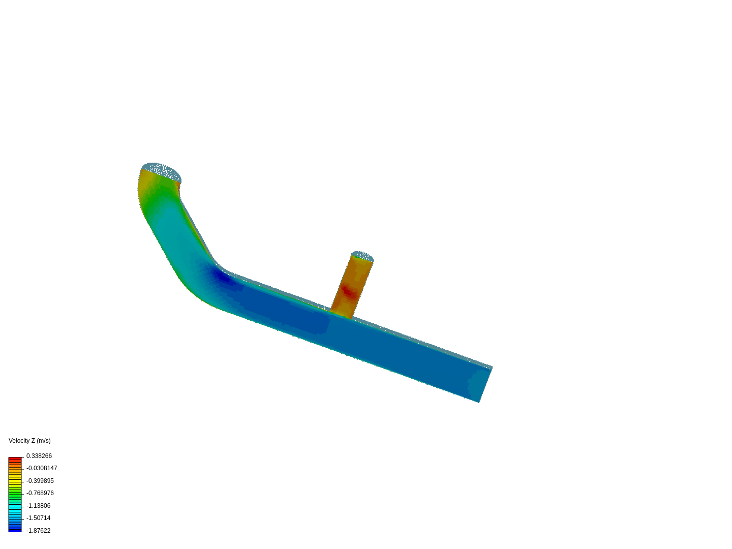 Tutorial 2: Pipe junction flow image