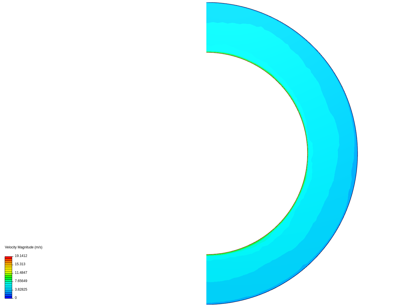 Coaxial Rotating Cylinders image