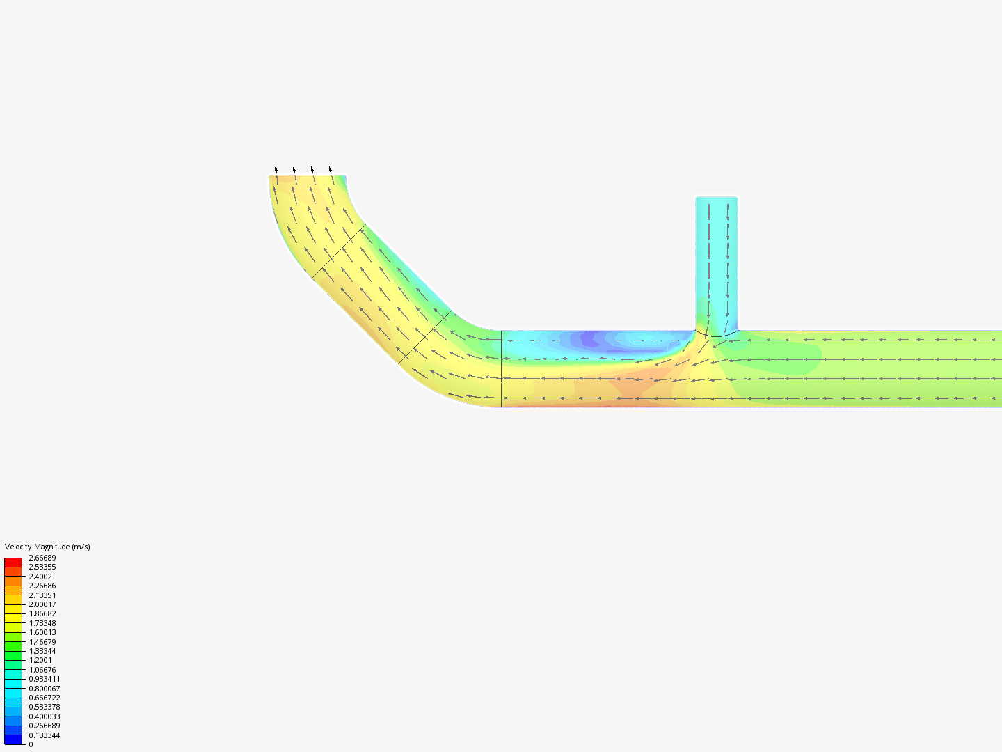 Tutorial 2: Pipe junction flow image