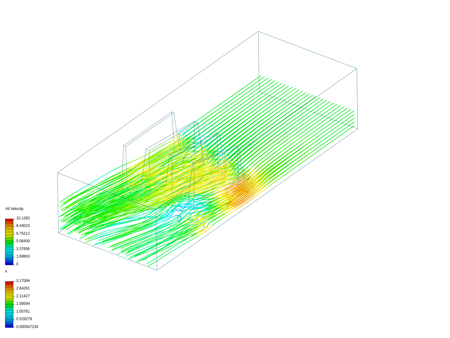 CFD Edges image