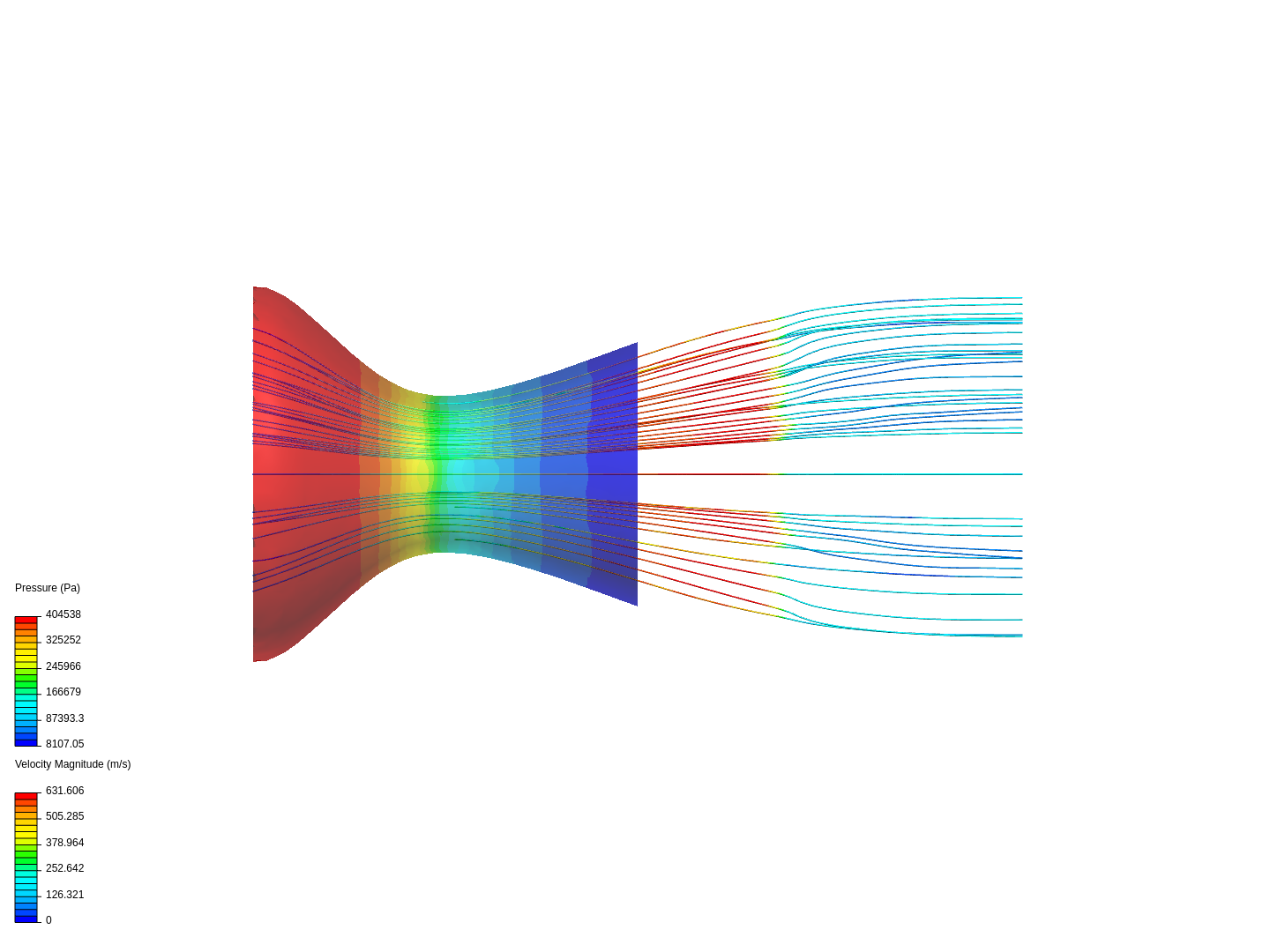 COMPRESSSIBLE FLOW image