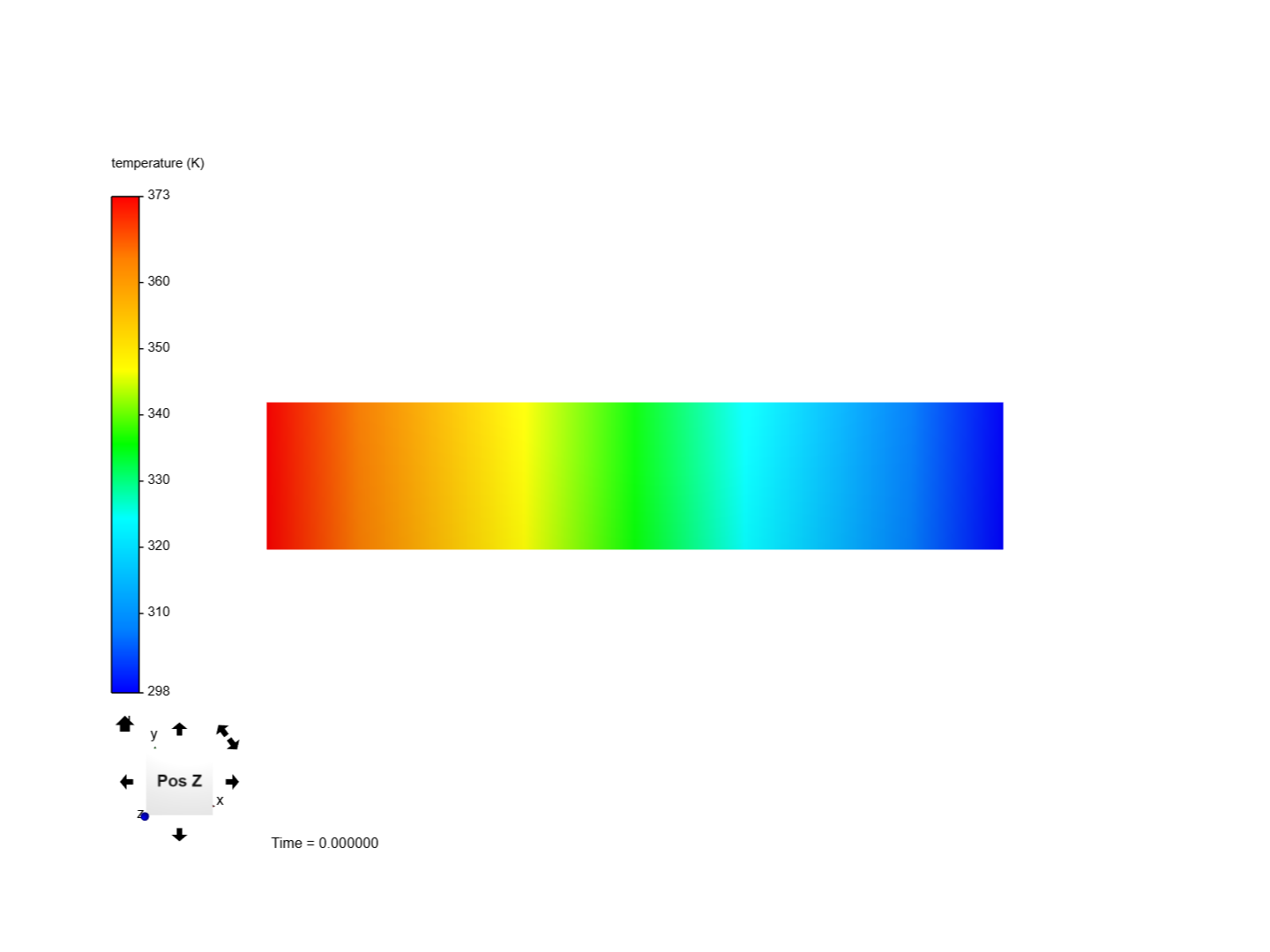 Heat transfer in a beam image