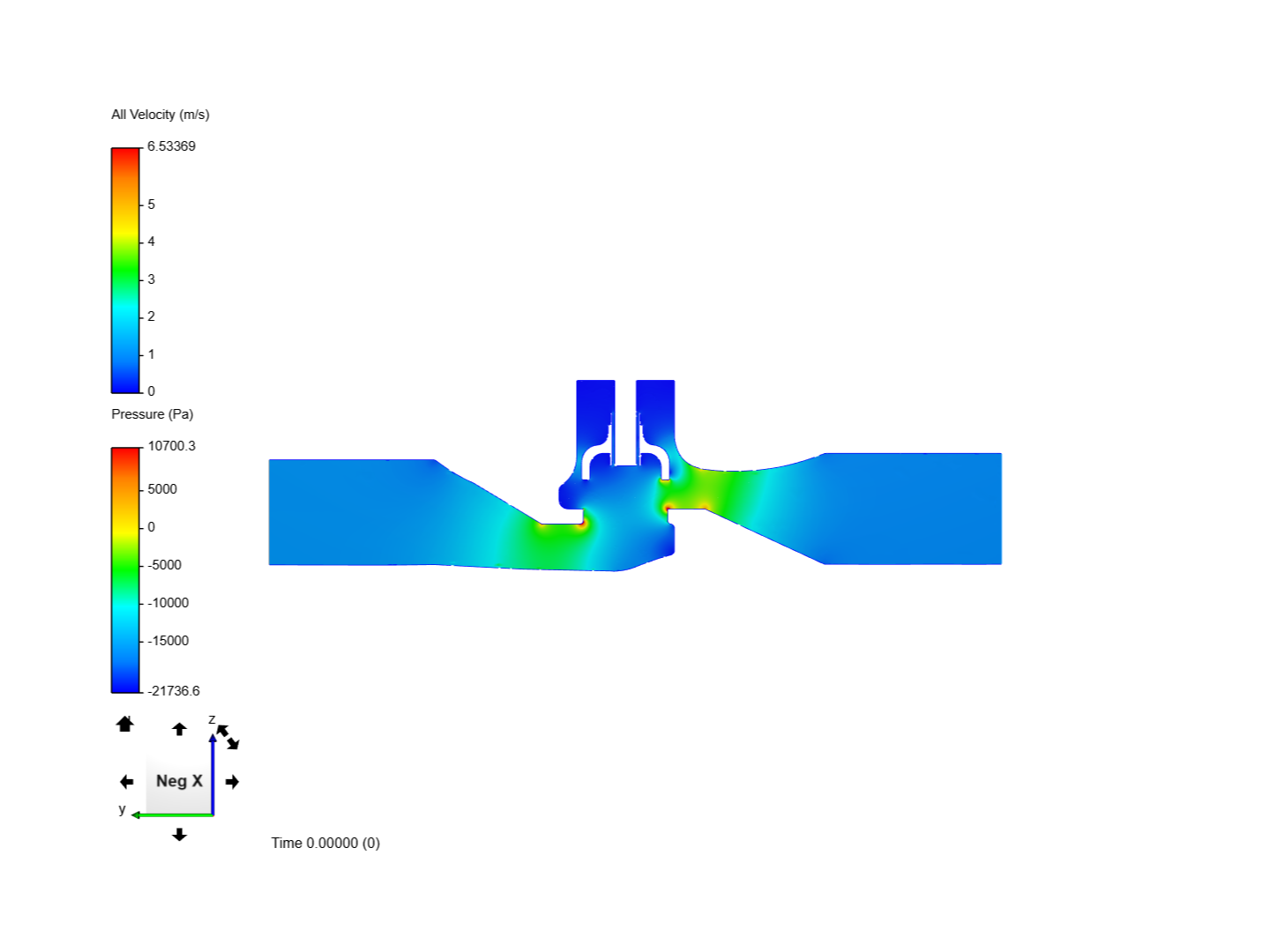 Optimization of a Globe Valve image