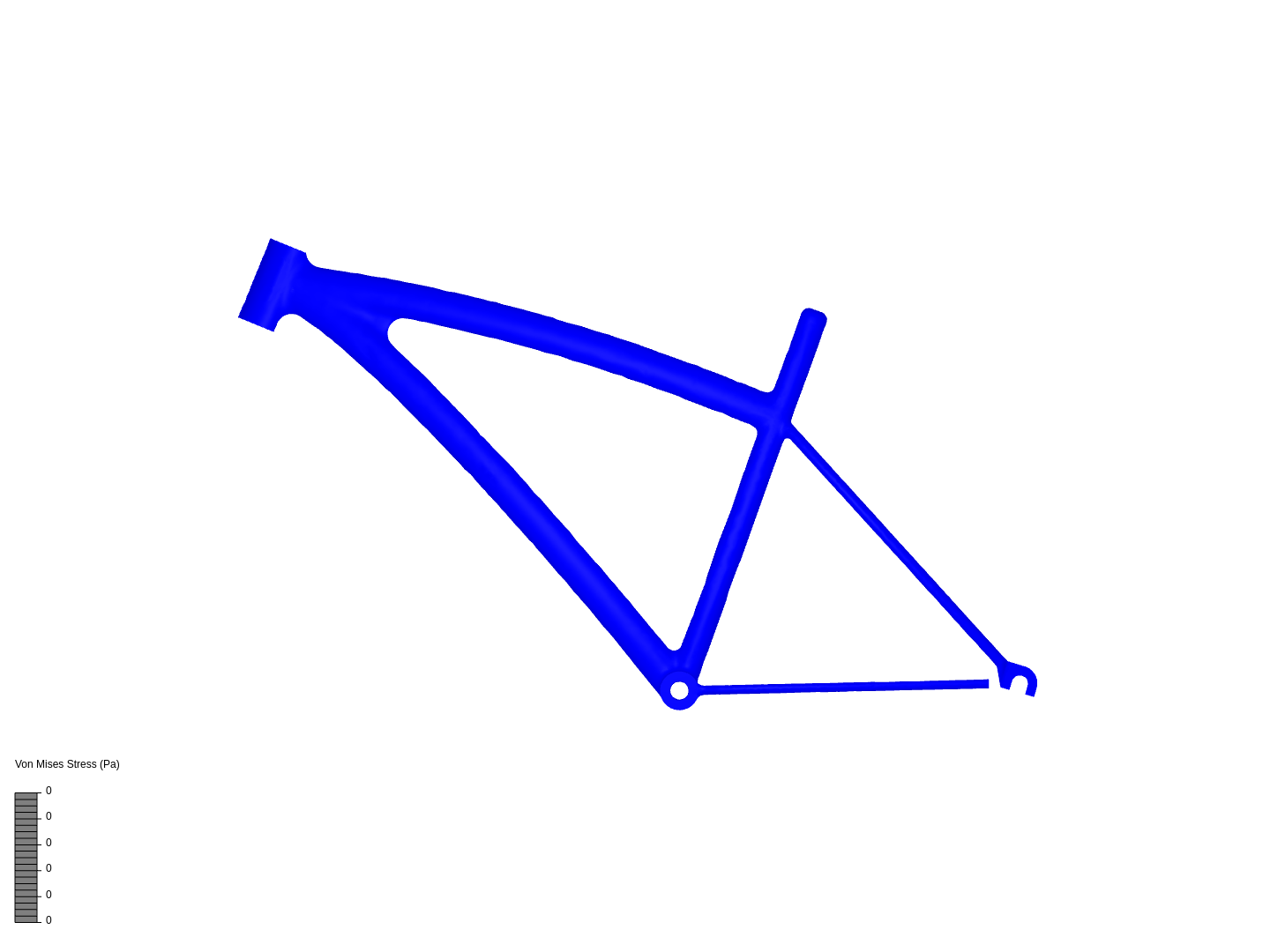 Cycle image