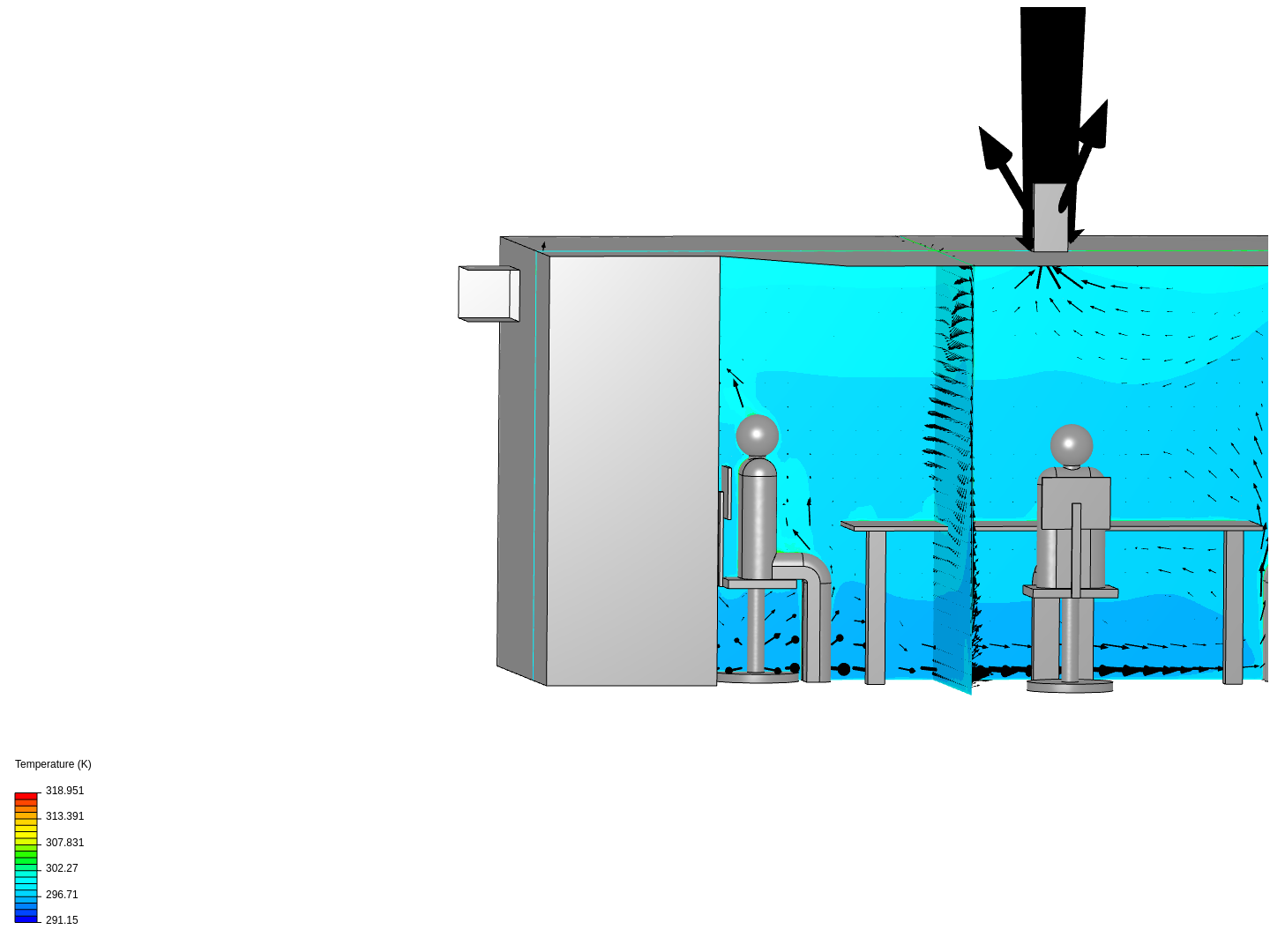 Meeting Room Thermal Comfort Analysis image