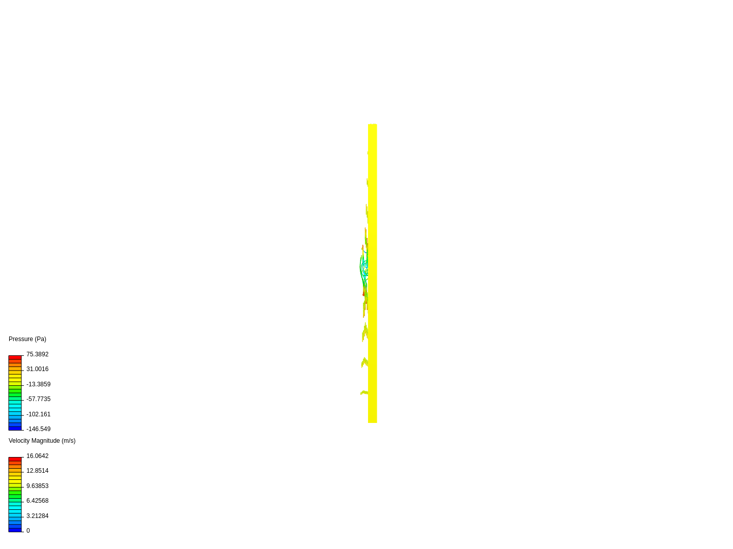 Pipe incrompressible flow image