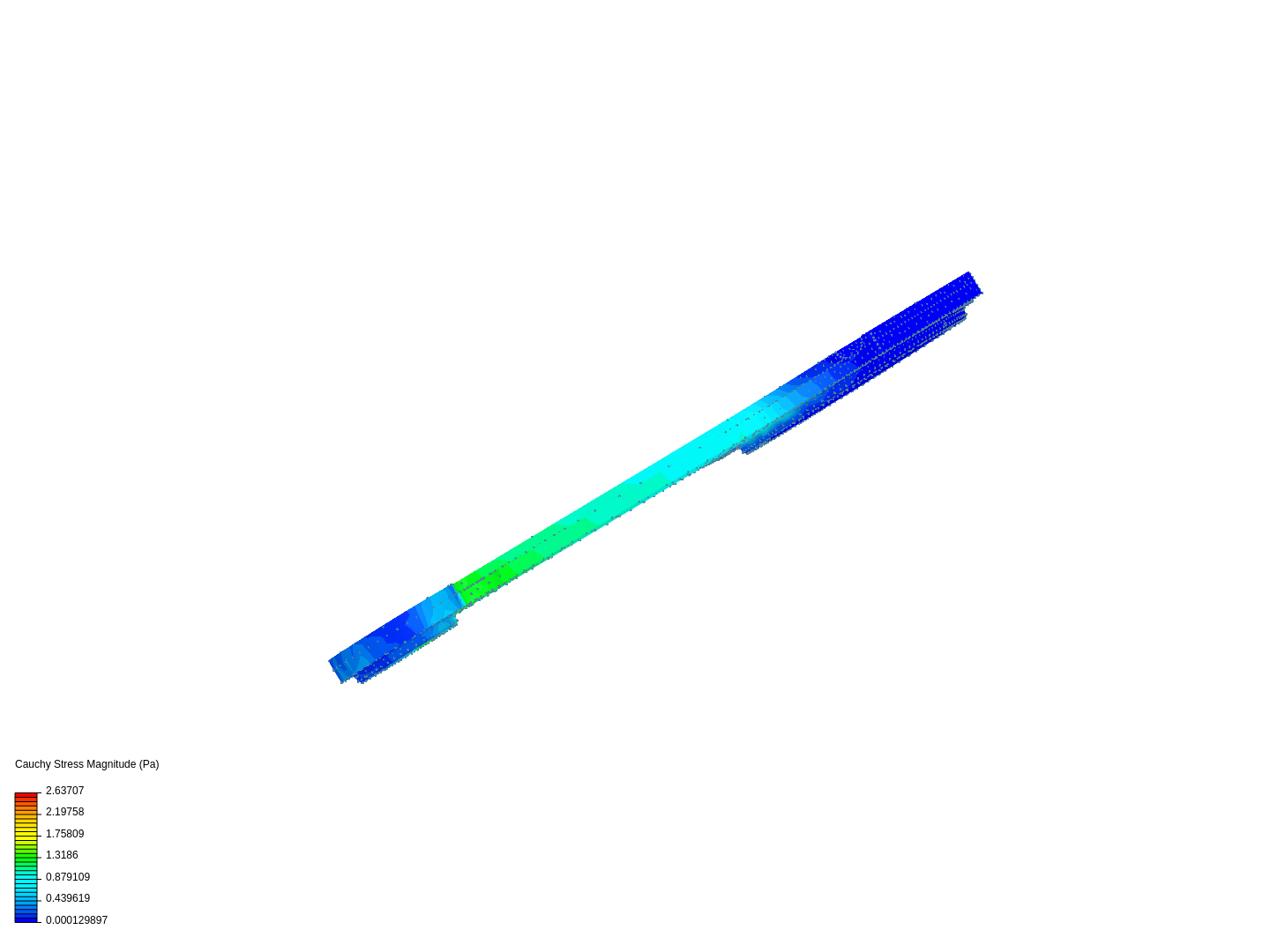 Tutorial 1: Connecting rod stress analysis image