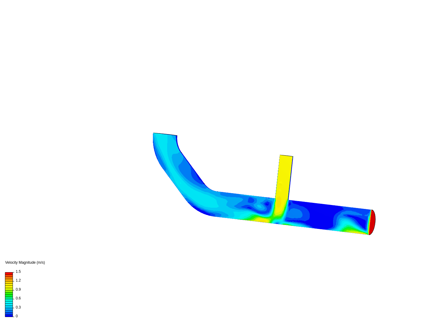 Tutorial 2: Pipe junction flow image