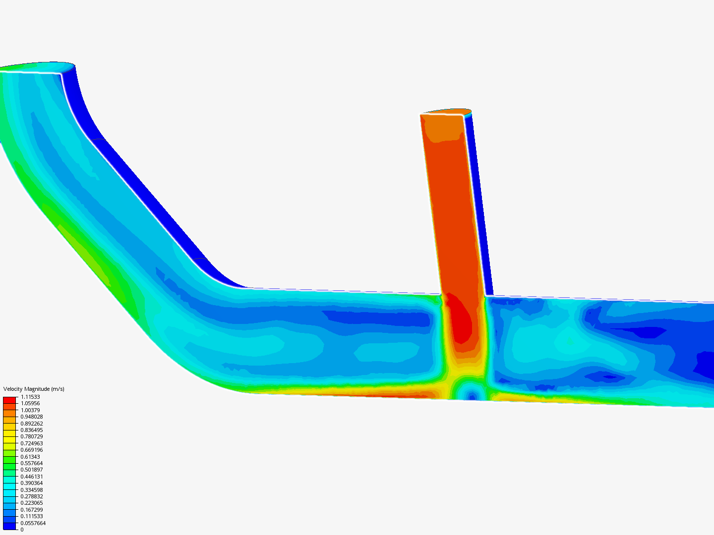 Tutorial 2: Pipe junction flow image