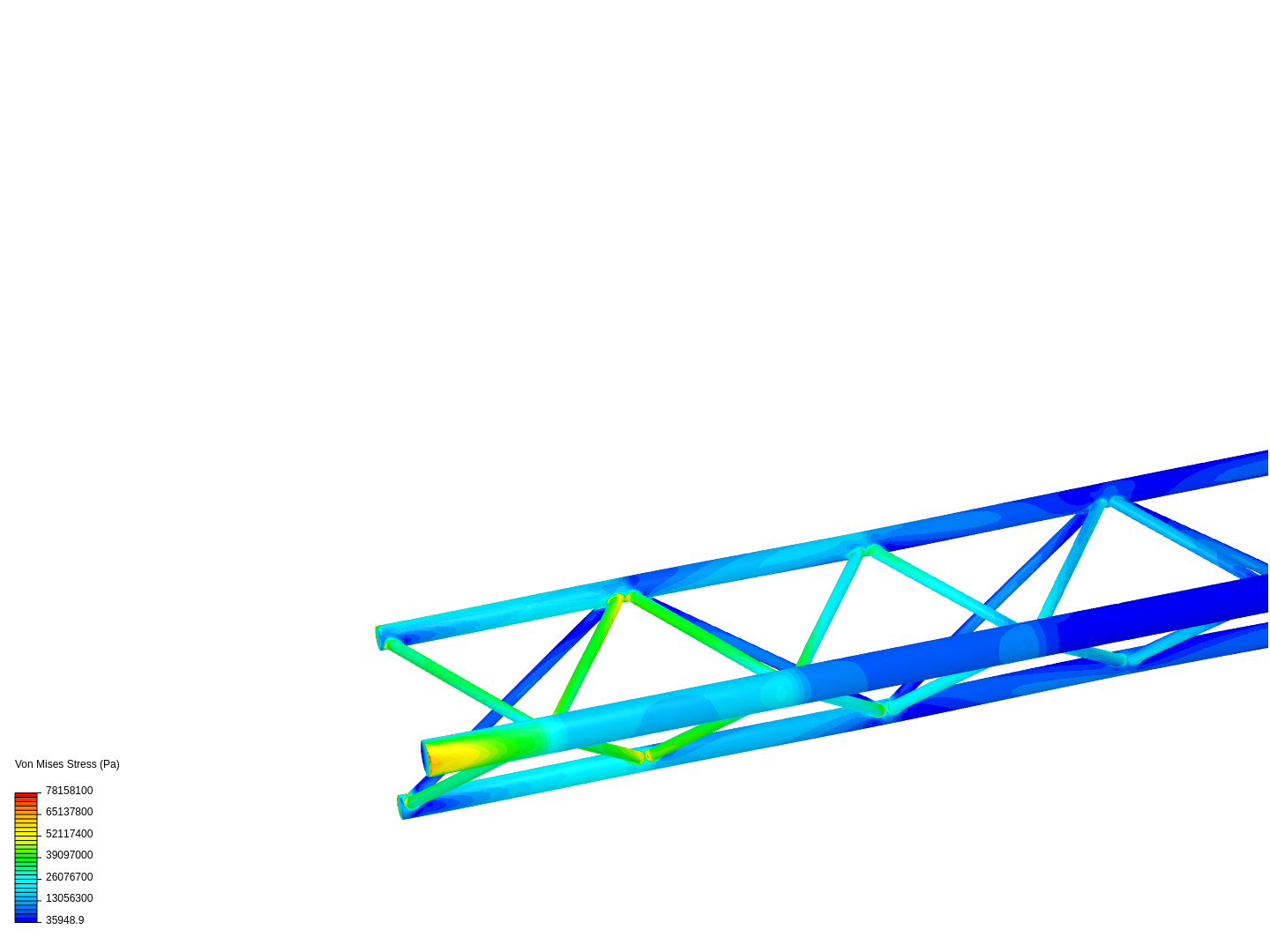 Tutorial - Linear static analysis of a crane image