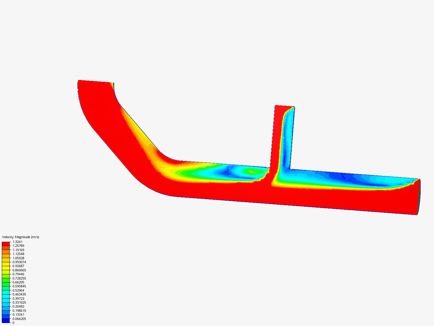 Tutorial 2: Pipe junction flow image