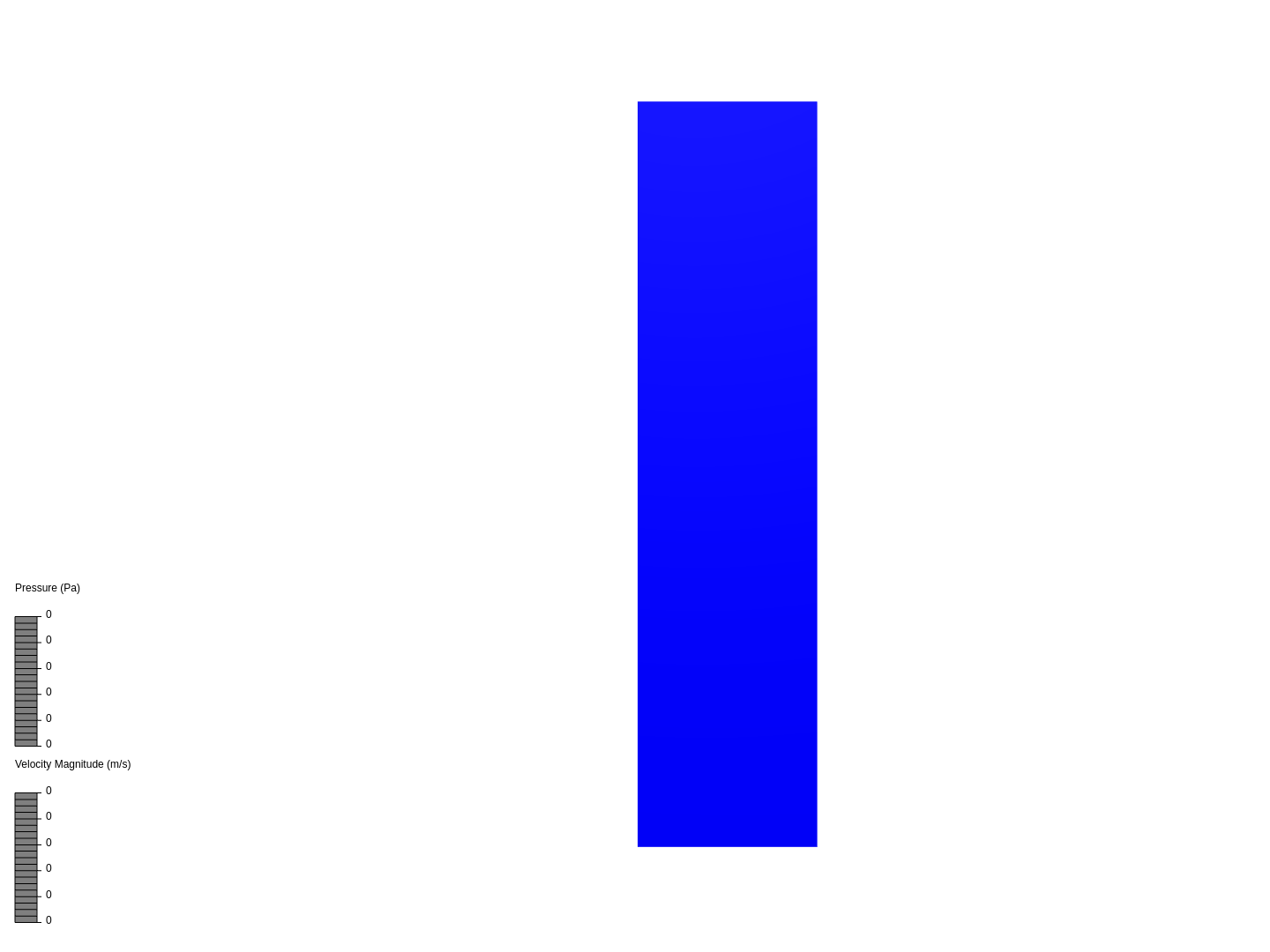 CFD of fluid flow in ball bearing image