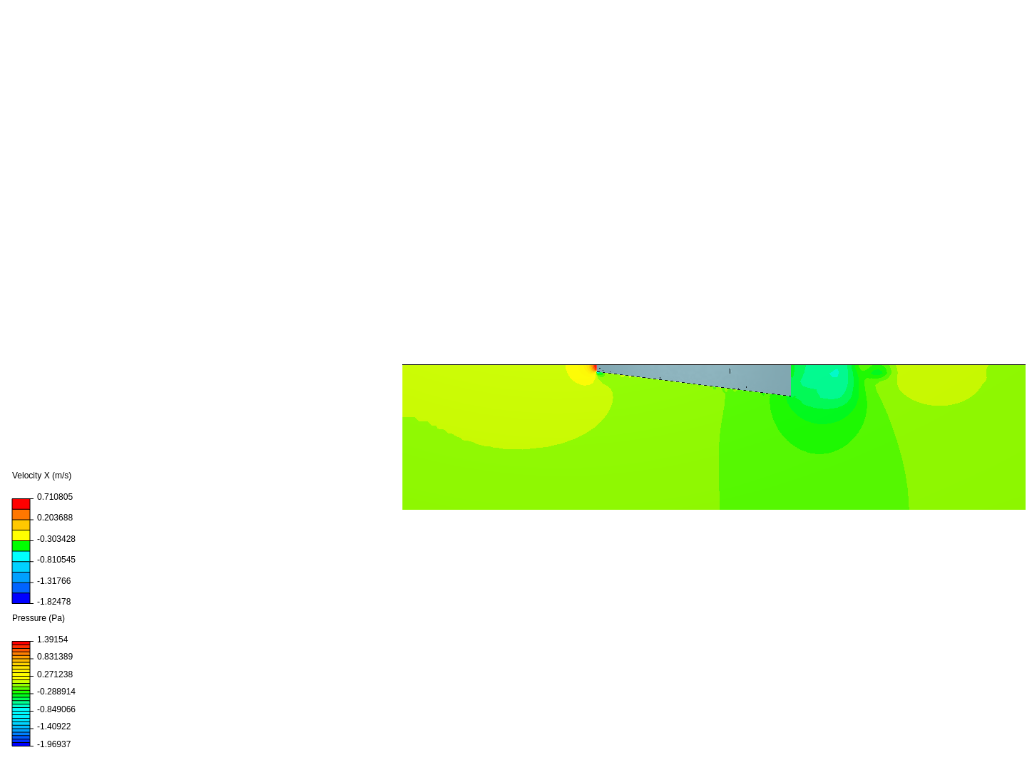 fluids project 2 image