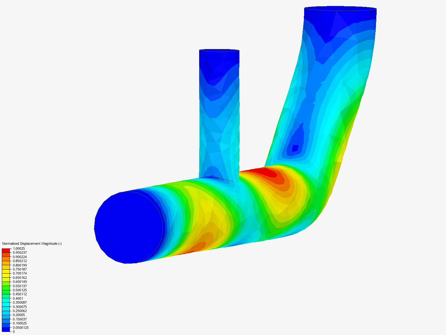 Tutorial 2: Pipe junction flow image