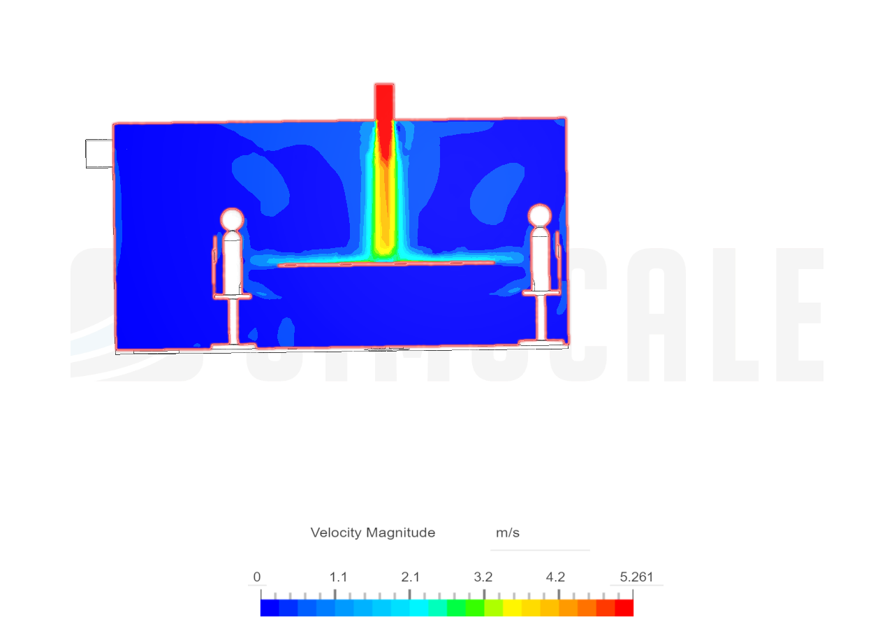 Meeting Room Thermal Comfort Analysis image