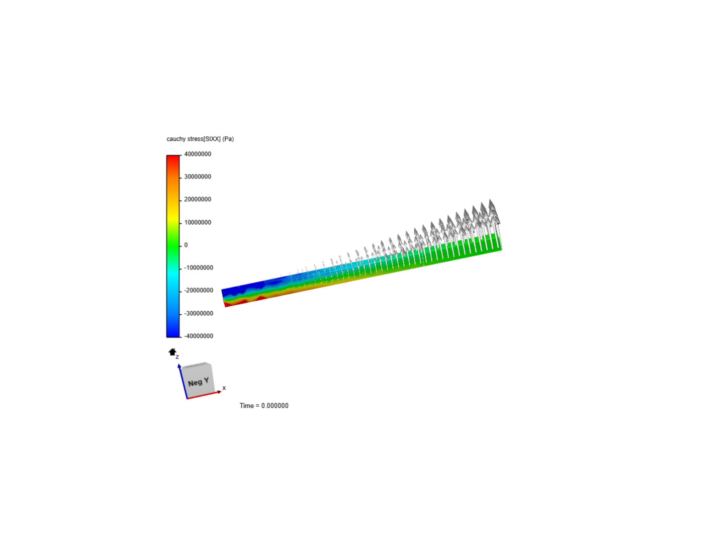 Rectangular beam image