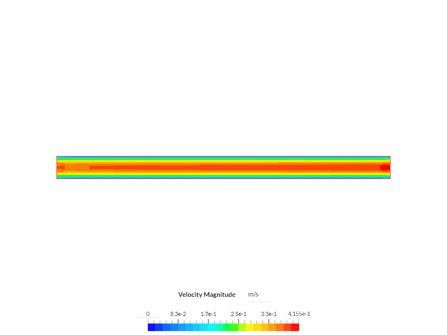 CFD lab 1 image