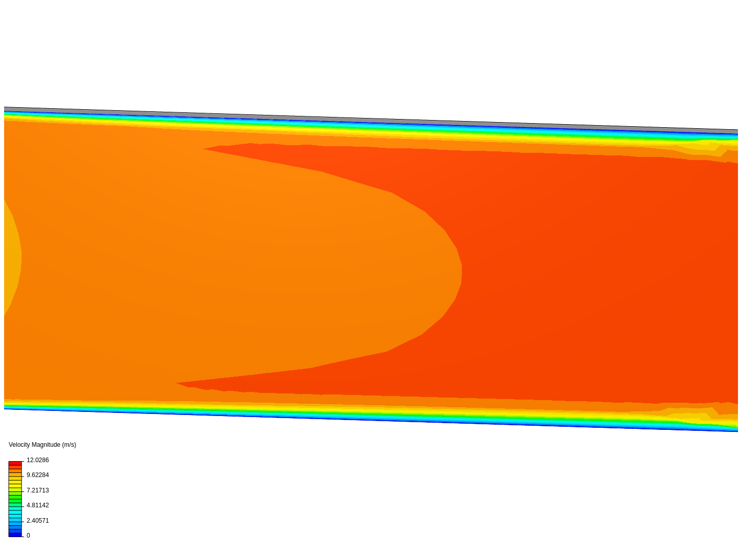 CFD lab 2 image