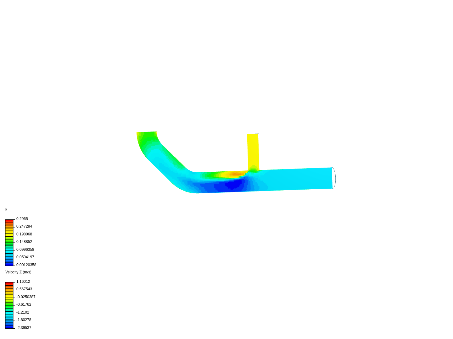 Tutorial 2: Pipe junction flow image