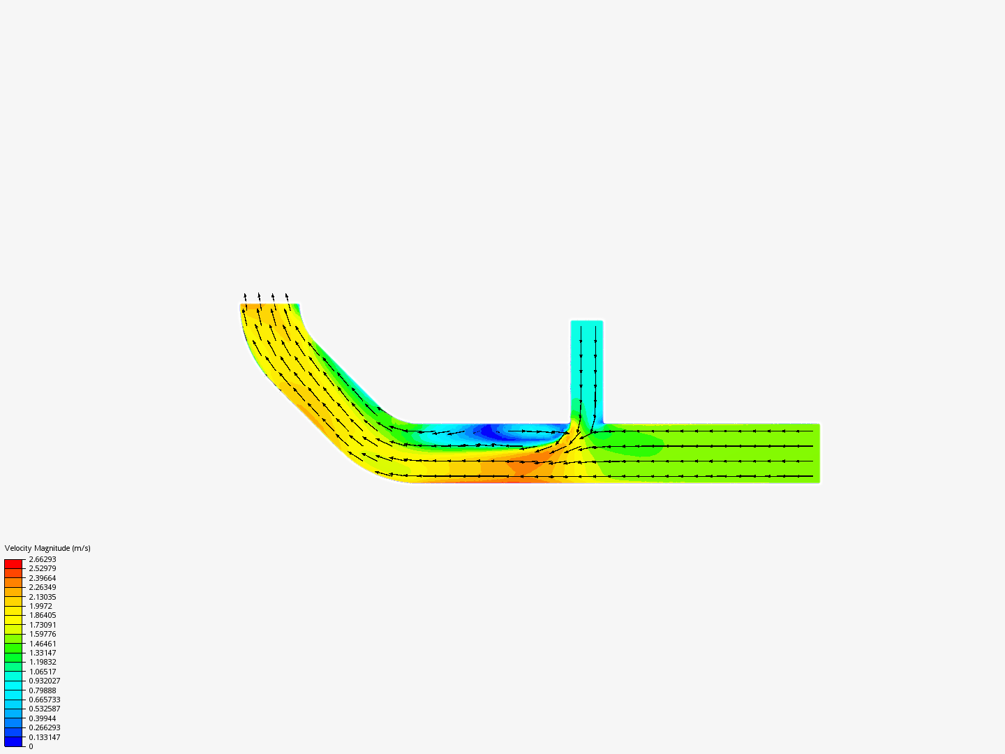 Tutorial 2: Pipe junction flow image