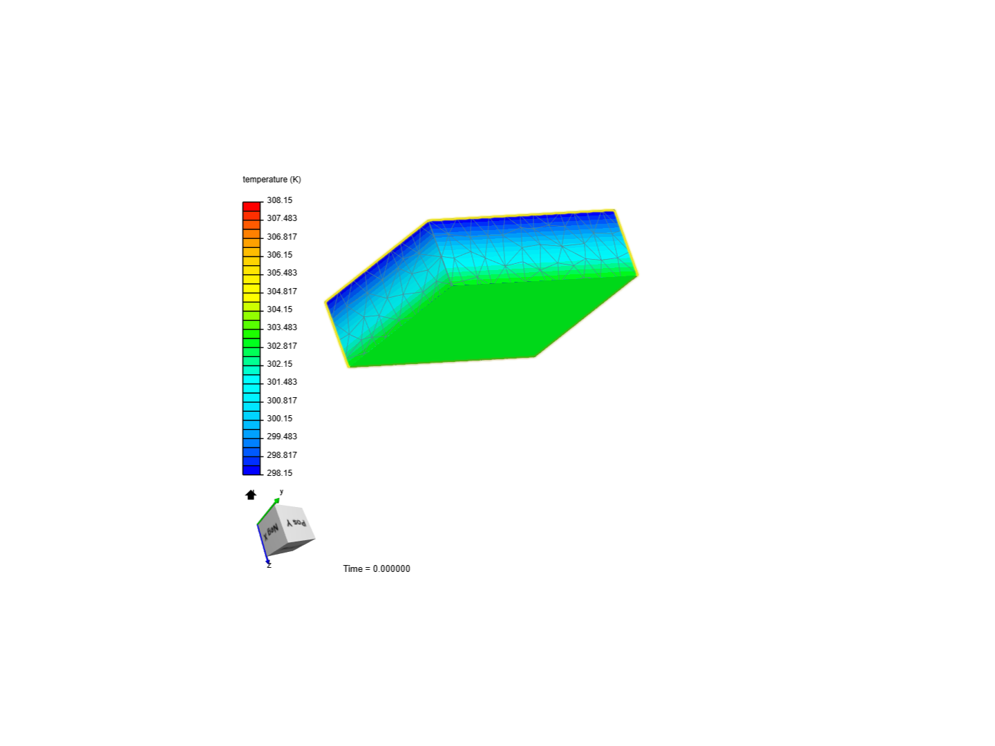 Heat transfer image