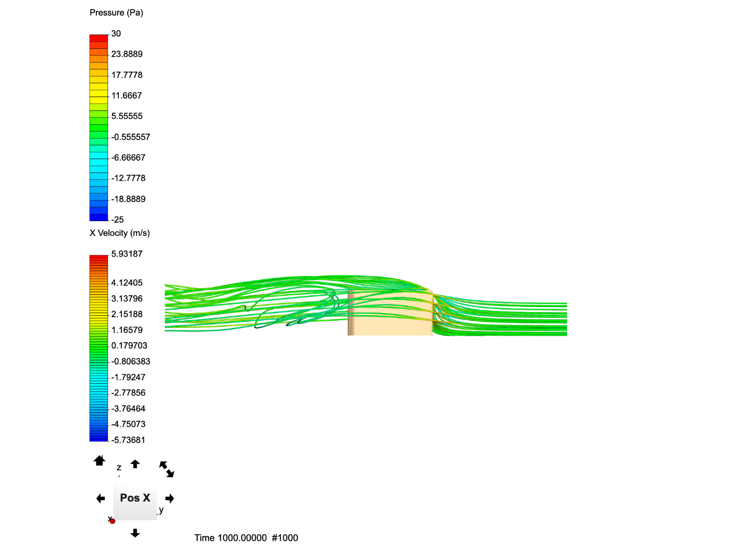 wind flow image