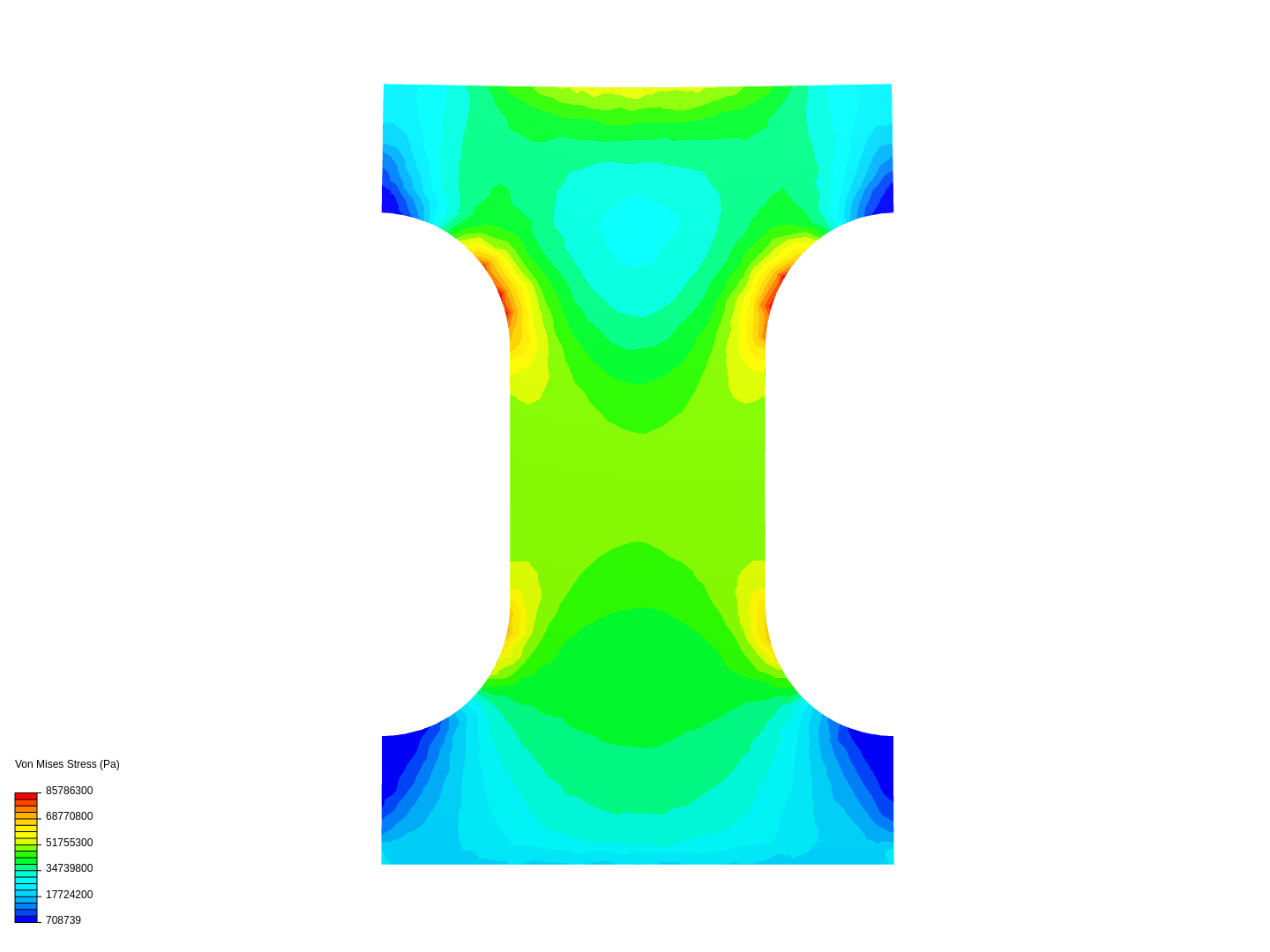 analysis with correct specimens image