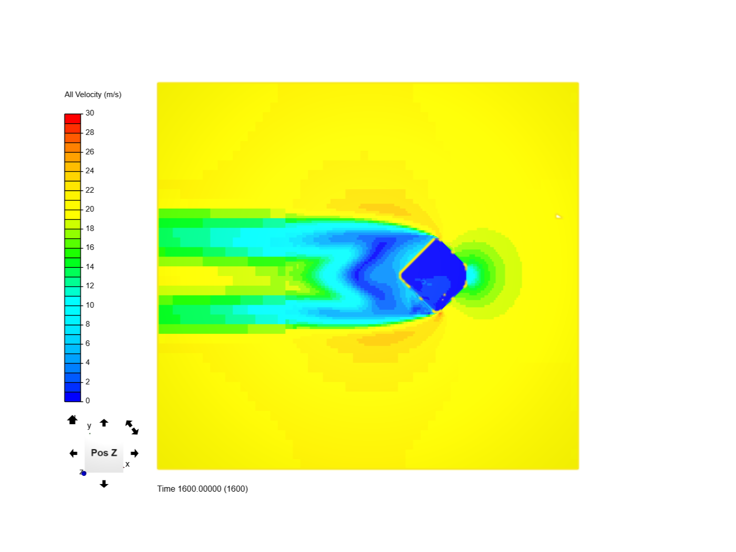 Assessment high velocity image