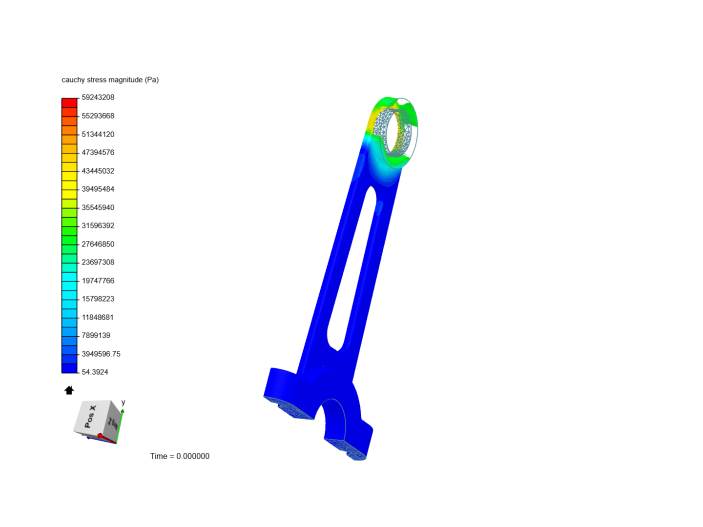 Ansys of IT company image